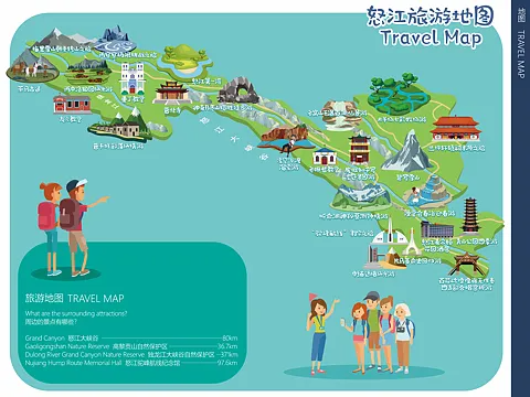 杭锦智慧导览系统下的手绘地图个性化推荐功能？